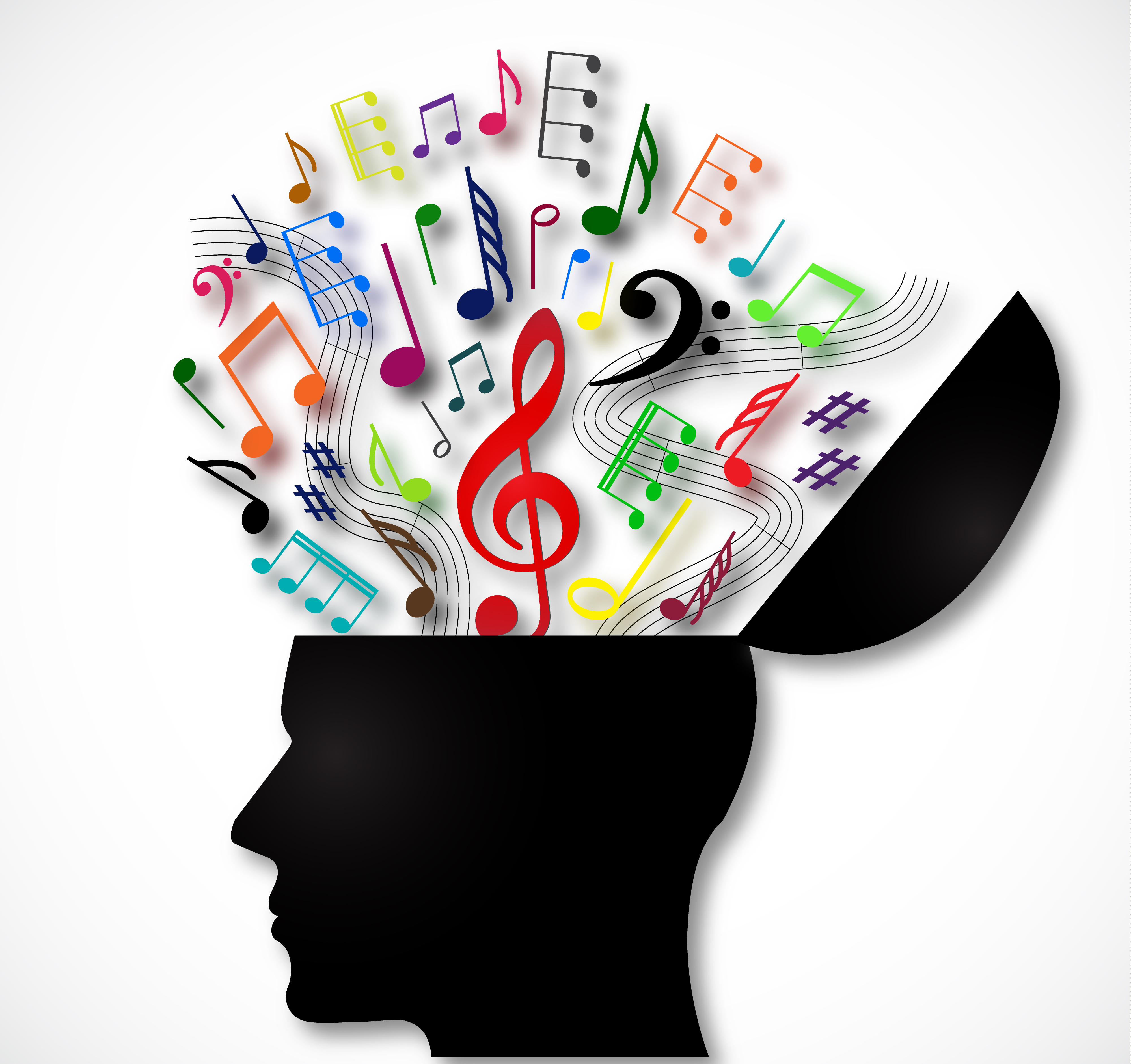 research on music and the brain