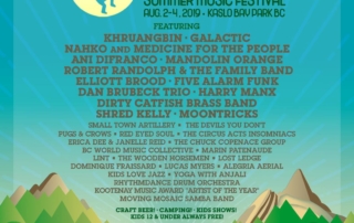 Kaslo Festival Poster