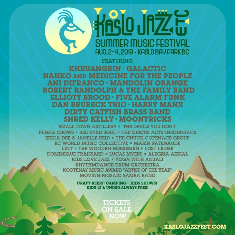 Kaslo Festival Poster