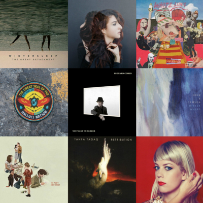 covers